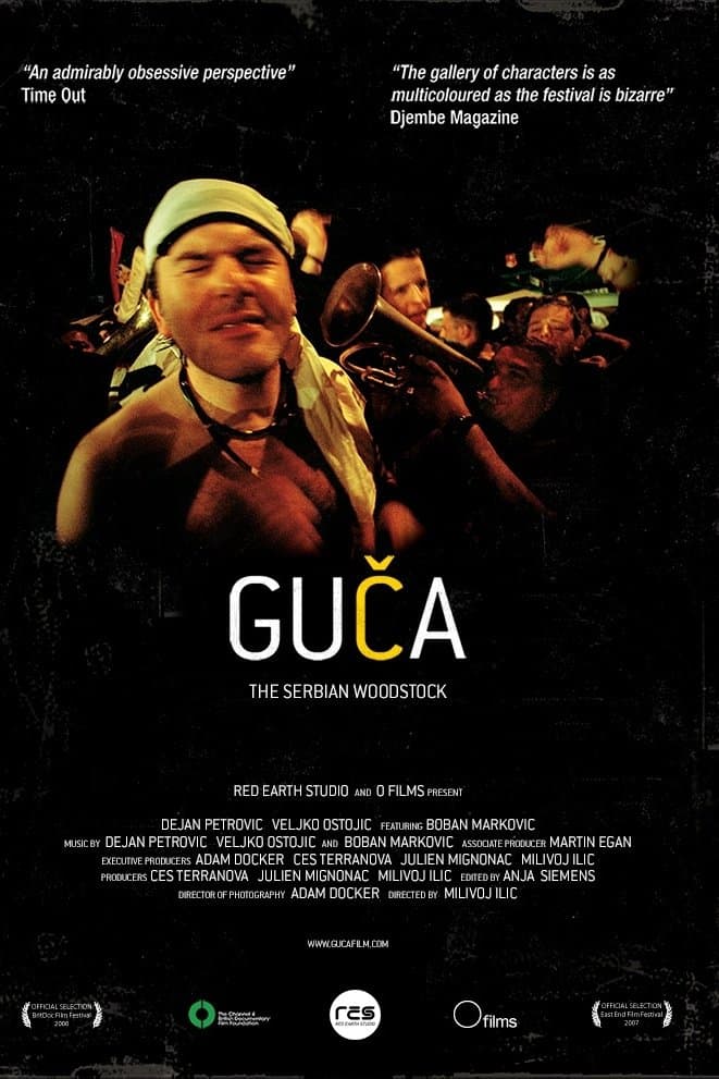 Gucza! Pojedynek na trąbki 2006 cały film