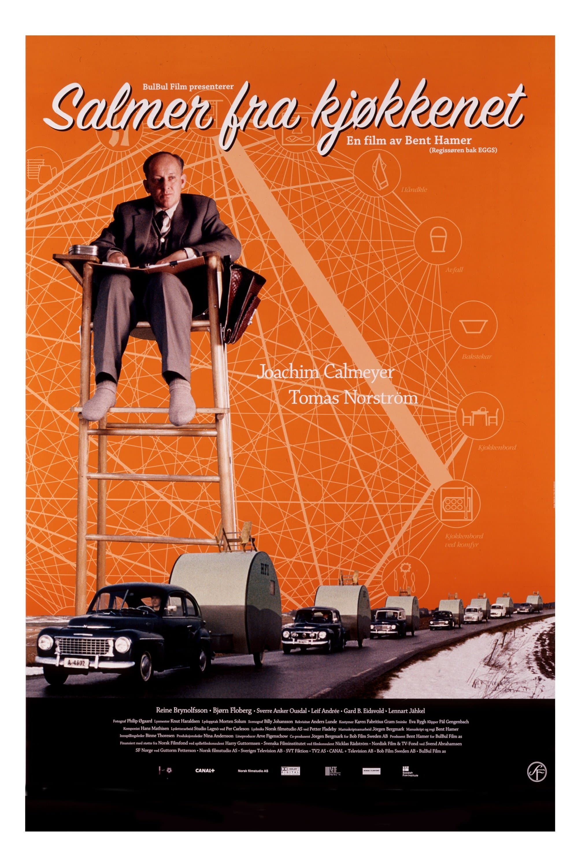 Historie kuchenne 2003 cały film