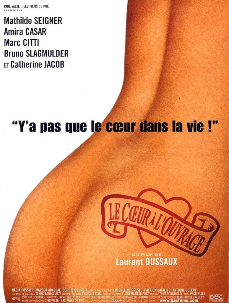 Le coeur à l'ouvrage 2000 cały film
