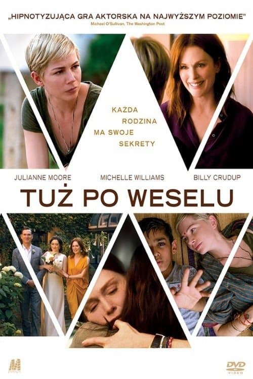 Tuż po weselu 2019 cały film