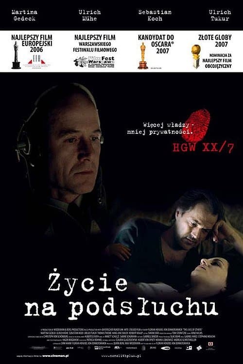 Życie na podsłuchu 2006 cały film