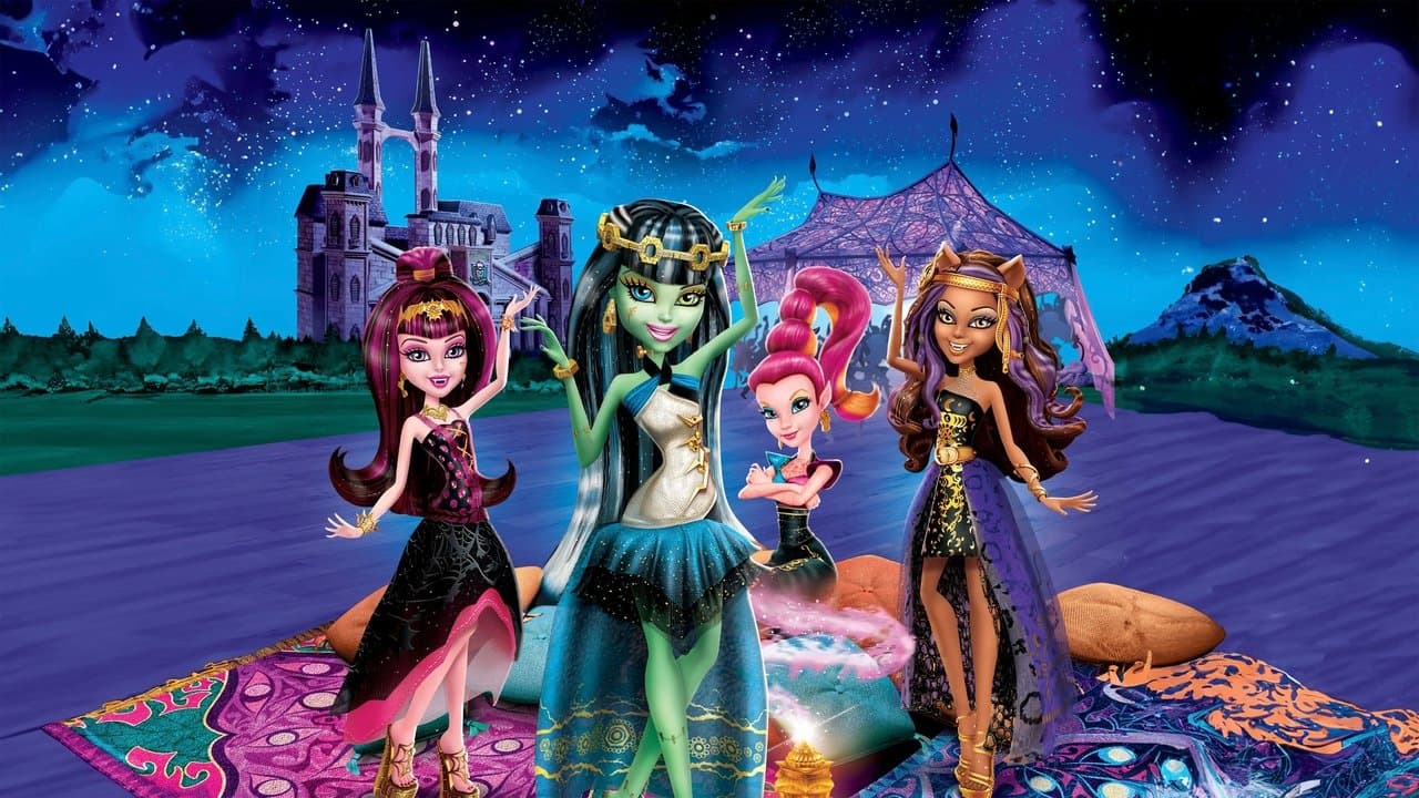 Monster High: 13 życzeń