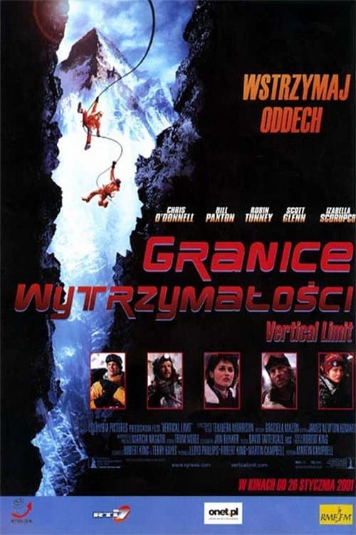 Granice wytrzymałości 2000 cały film