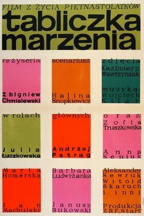 Tabliczka marzenia 1968 cały film